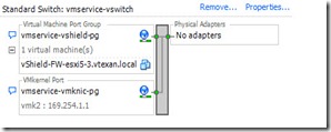 vShield vSwitch