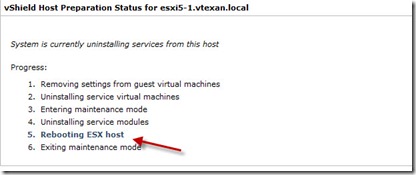 Steps taken to uninstall