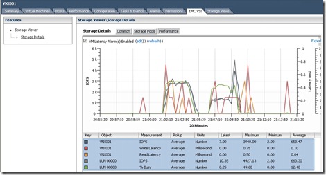 104 - final of the datastore