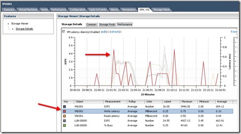 105 - click on a metric and notice it pushes everything towards the back and highlights